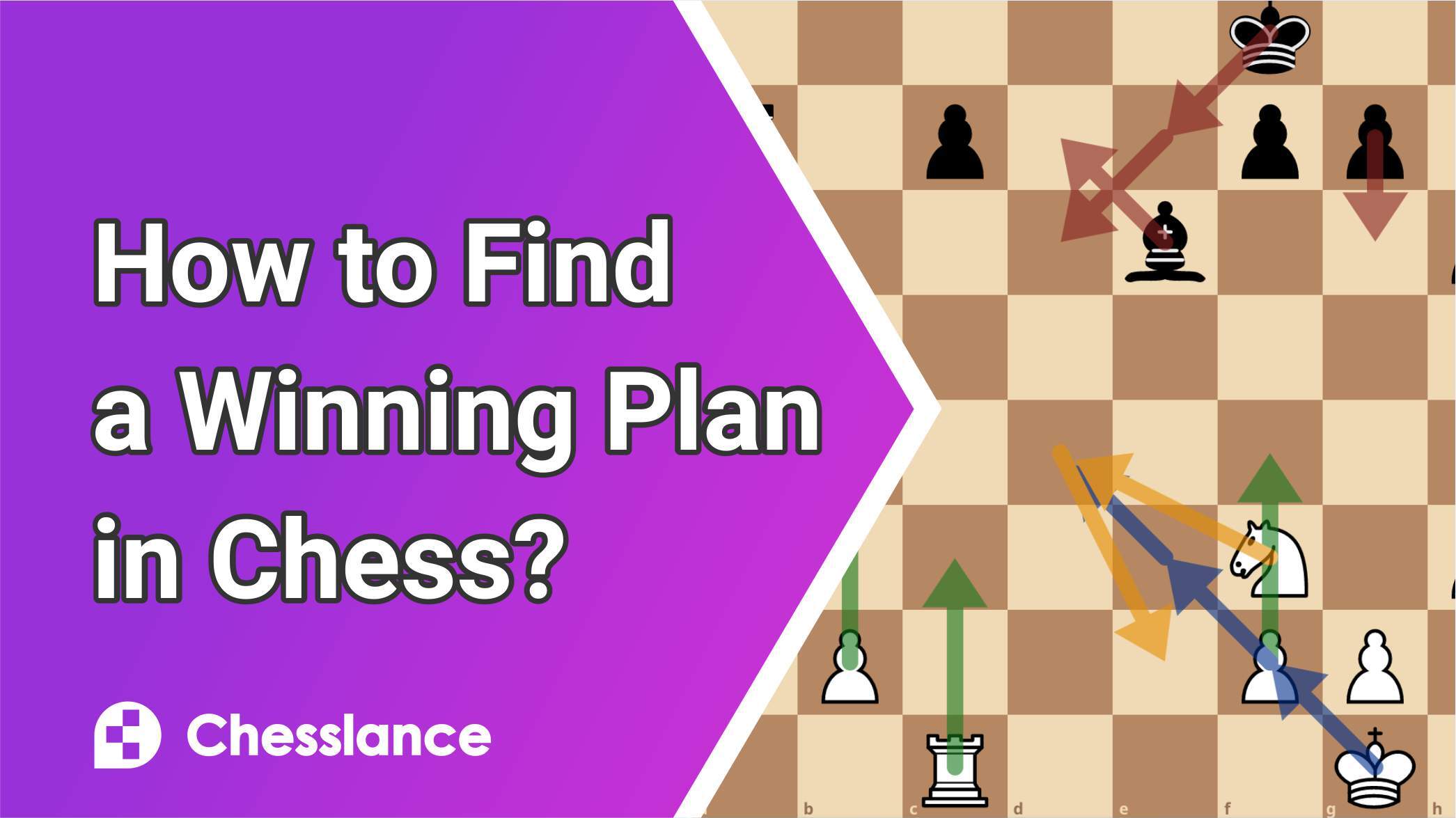 Winning Plan at Chess: How to Find?