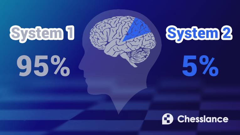 System 1 and 2