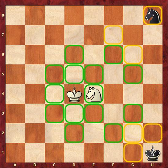 Chesslance Beginner Opening Theory Chesslance Beginner Opening Theory