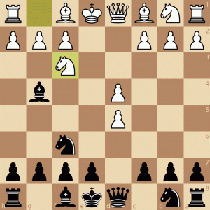 Portuguese Gambit: Opening Guide for White & Black